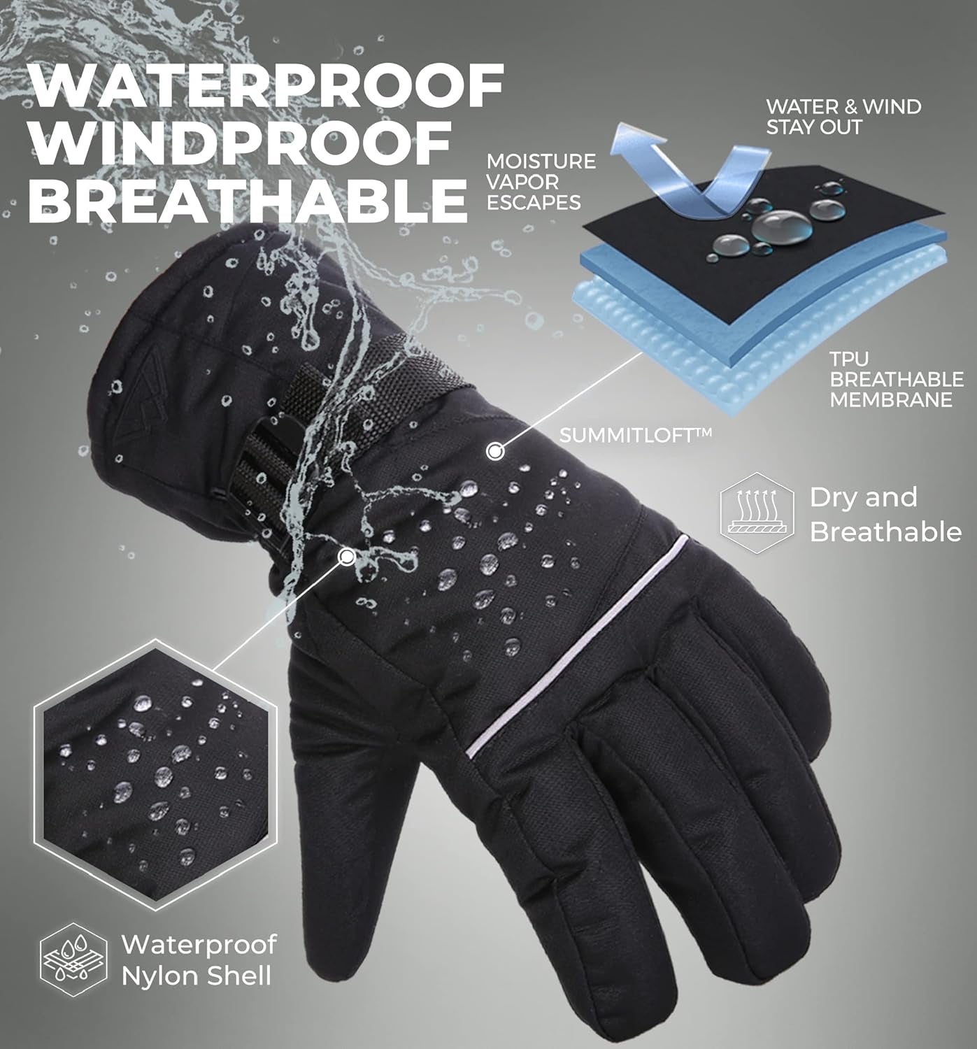 Ski Gloves - Thermal Waterproof Snow Gloves - Snowboarding Insulated Gloves for Women & Men - Winter Snow & Skiing Gloves